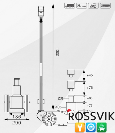 Домкрат подкатной S40-2EL, 20-40т, пневмогидравлический 150-409мм, 40кг